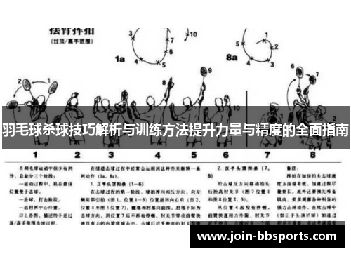 羽毛球杀球技巧解析与训练方法提升力量与精度的全面指南